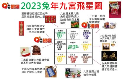 桃花方位 2023|風水2023蘇民峰｜兔年家居／辦公室佈局：催財運、催桃花、化是